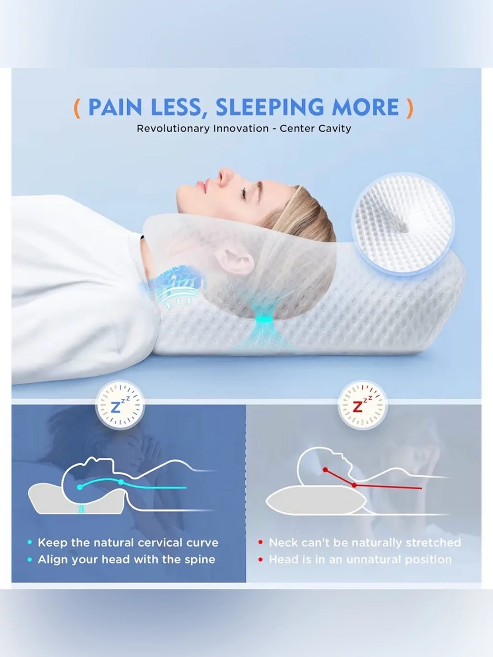 Cervical Pillow for Neck Pain Relief, Hollow Design Odorless Memory Foam Pillows